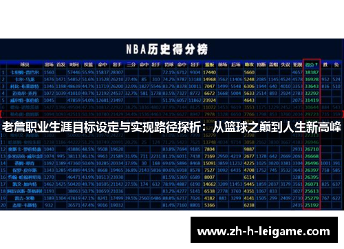 老詹职业生涯目标设定与实现路径探析：从篮球之巅到人生新高峰