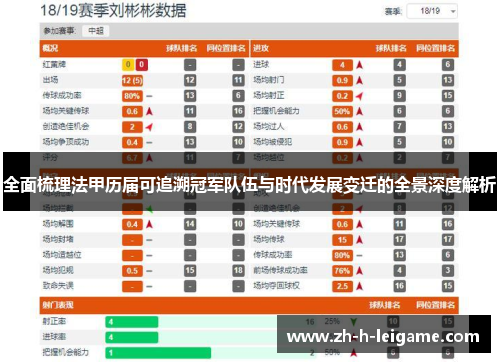 全面梳理法甲历届可追溯冠军队伍与时代发展变迁的全景深度解析 全面梳理法甲历届可追溯冠军队伍与时代发展变迁的全景深度解析