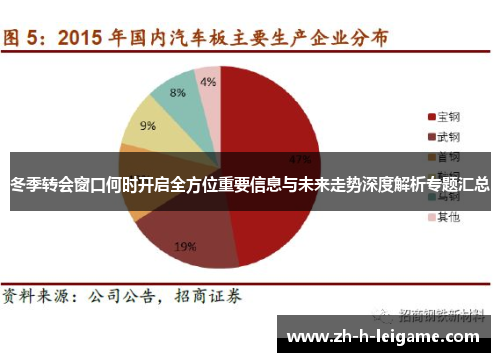冬季转会窗口何时开启全方位重要信息与未来走势深度解析专题汇总