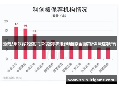 围绕法甲联赛决赛时间探讨赛事安排影响因素全面解析发展趋势研判