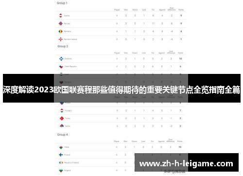 深度解读2023欧国联赛程那些值得期待的重要关键节点全览指南全篇 深度解读2023欧国联赛程那些值得期待的重要关键节点全览指南全篇