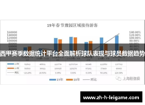 西甲赛季数据统计平台全面解析球队表现与球员数据趋势 西甲赛季数据统计平台全面解析球队表现与球员数据趋势