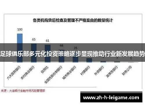 足球俱乐部多元化投资策略逐步显现推动行业新发展趋势