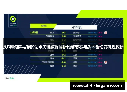 从B席对阵马赛的法甲关键数据解析比赛节奏与战术驱动力机理探秘 从B席对阵马赛的法甲关键数据解析比赛节奏与战术驱动力机理探秘